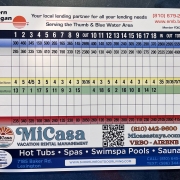 Huron Shores Score Card