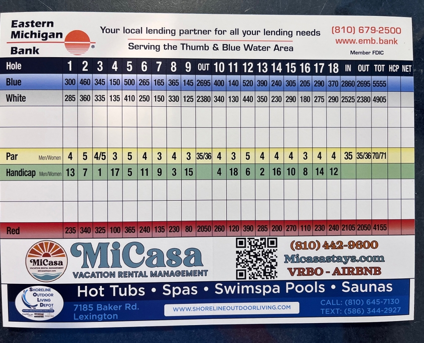 Huron Shores Score Card